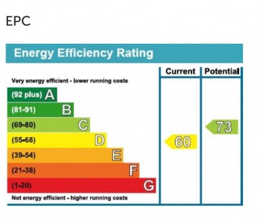 EPC