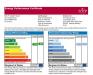EPC Graph