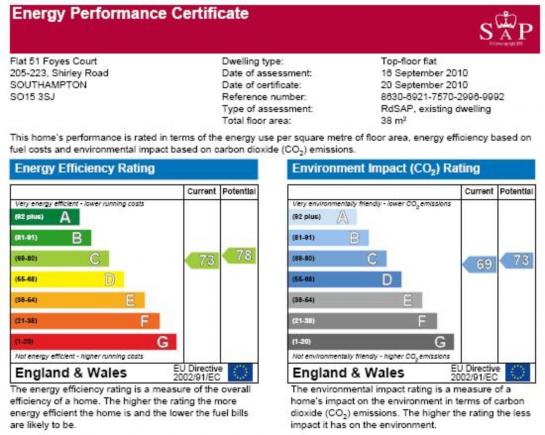 EPC Graph
