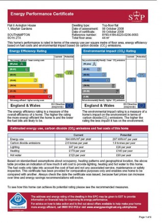 EPC Graph