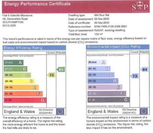 EPC Graph
