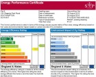 EPC Graph