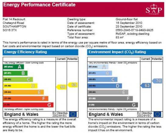 EPC Graph