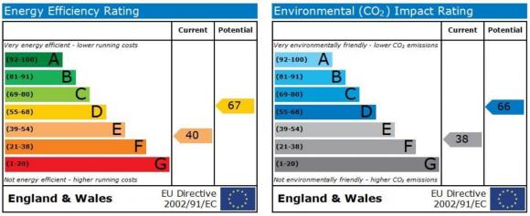 EPC Graph